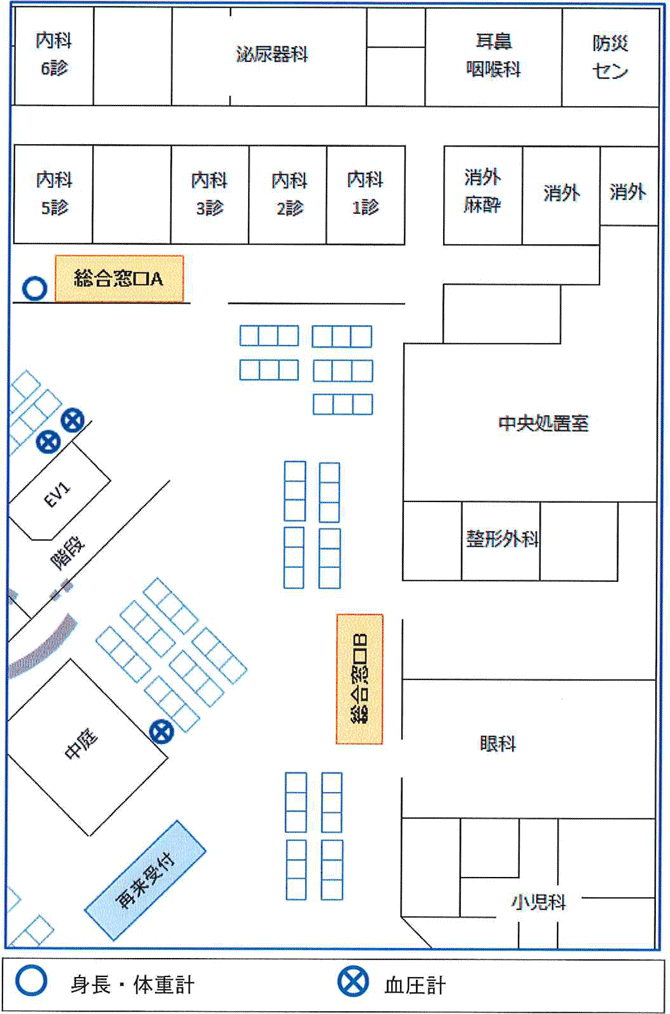 窓口案内マップ